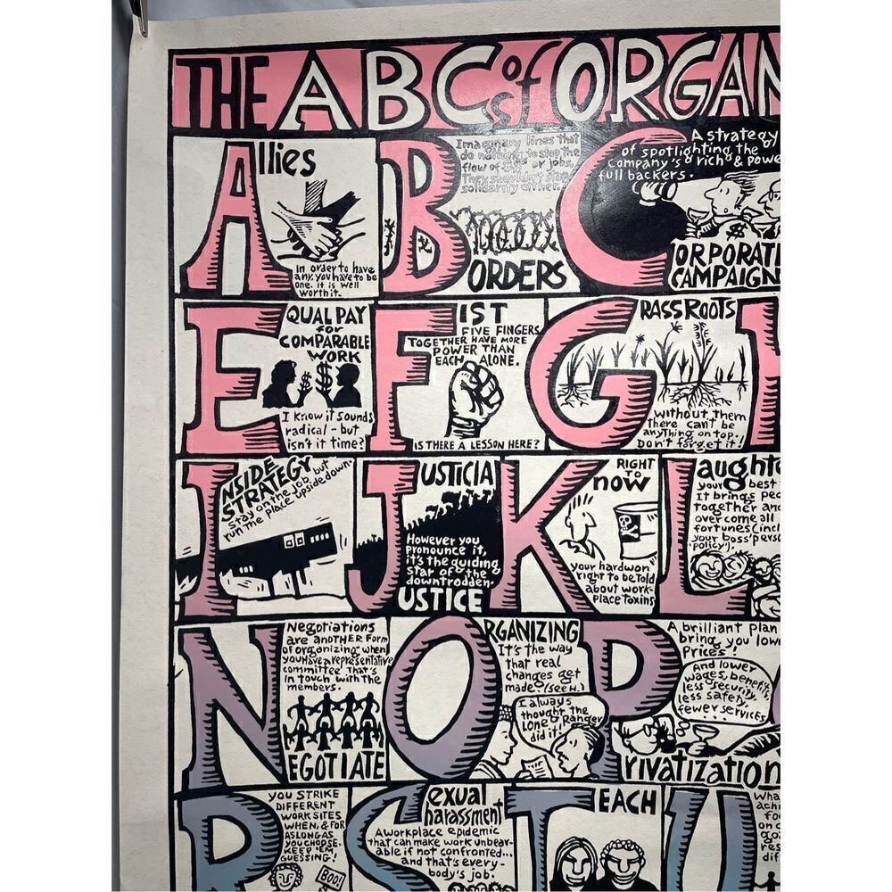 Abcs of Organizing Poster - Picture 2 of 6